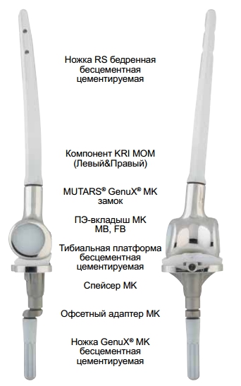 KRI MK – коленный реконструкционный имплантат