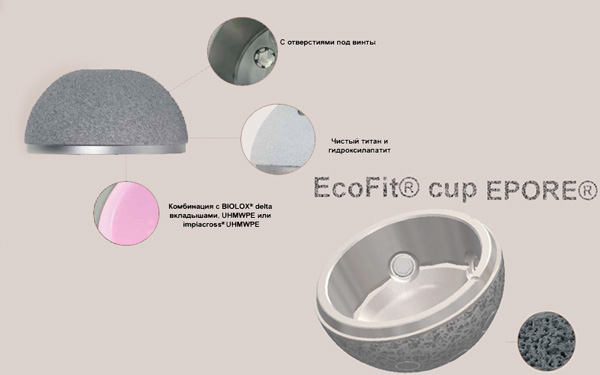 EcoFit®, EcoFit® EPORE® чашка бесцементной фиксации